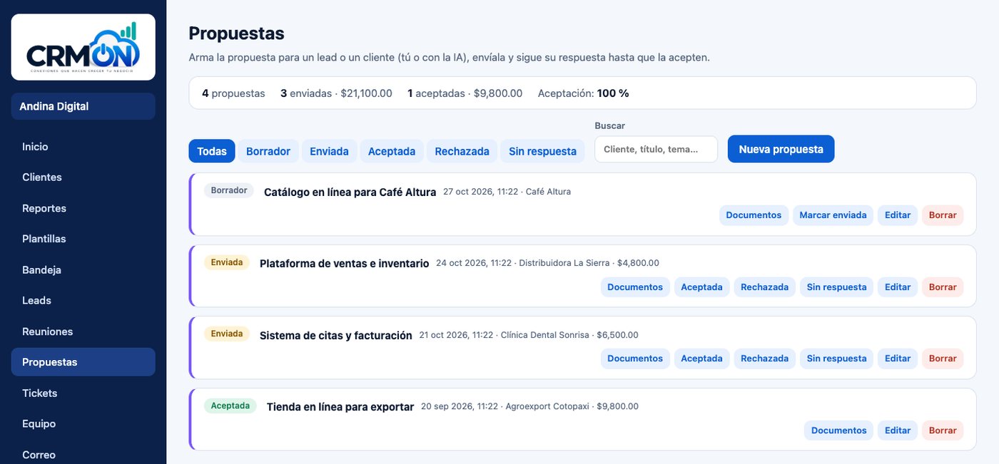 Lista de propuestas de CRM ON con su estado (borrador, enviada, aceptada), su monto y botones para marcarlas aceptada, rechazada o sin respuesta