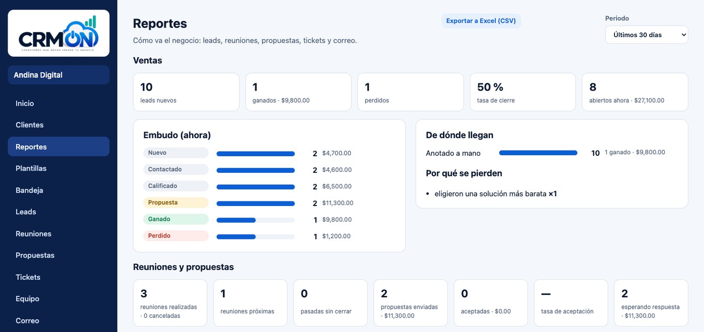 Reportes de CRM ON: leads nuevos, ganados, perdidos y tasa de cierre, el embudo por etapa, de dónde llegan los leads y por qué se pierden
